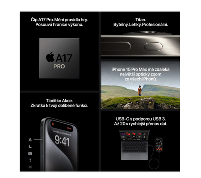 iPhone 15 Pro Max